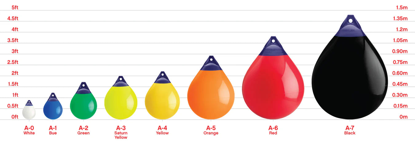 Polyform A-Series Buoys